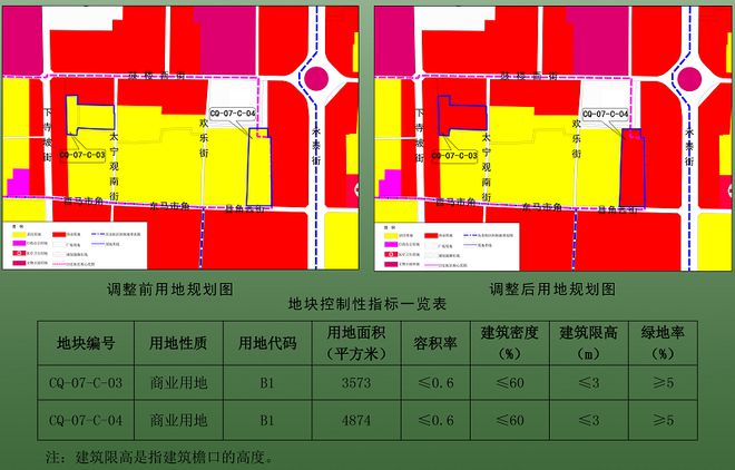 1530888.C0m｜数据解释说明规划