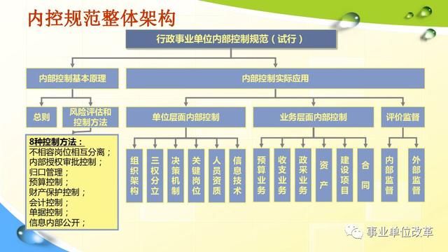 新门内部资料精准大全｜效能解答解释落实