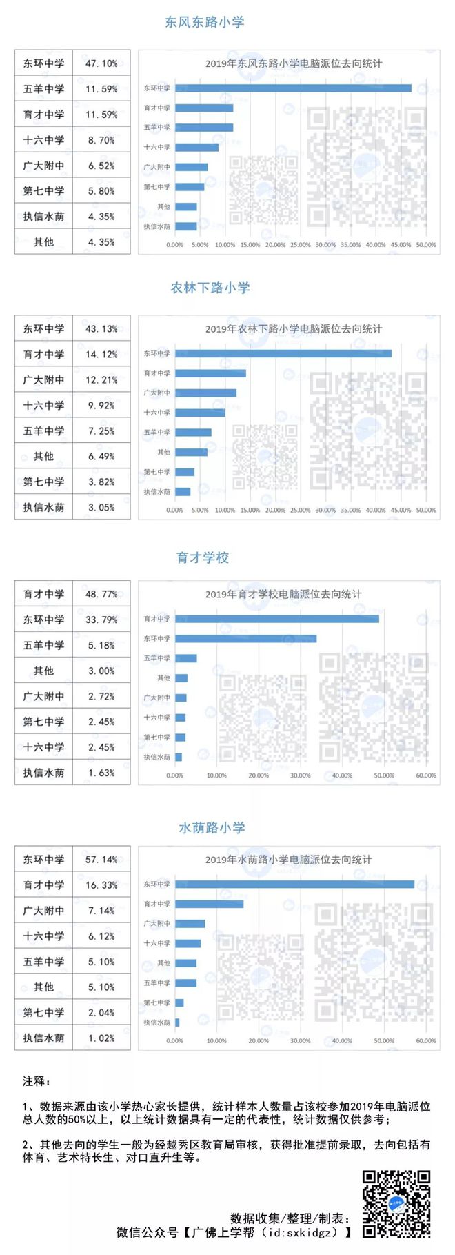 二四六香港资料期期准千附三险阻｜数据解释说明规划