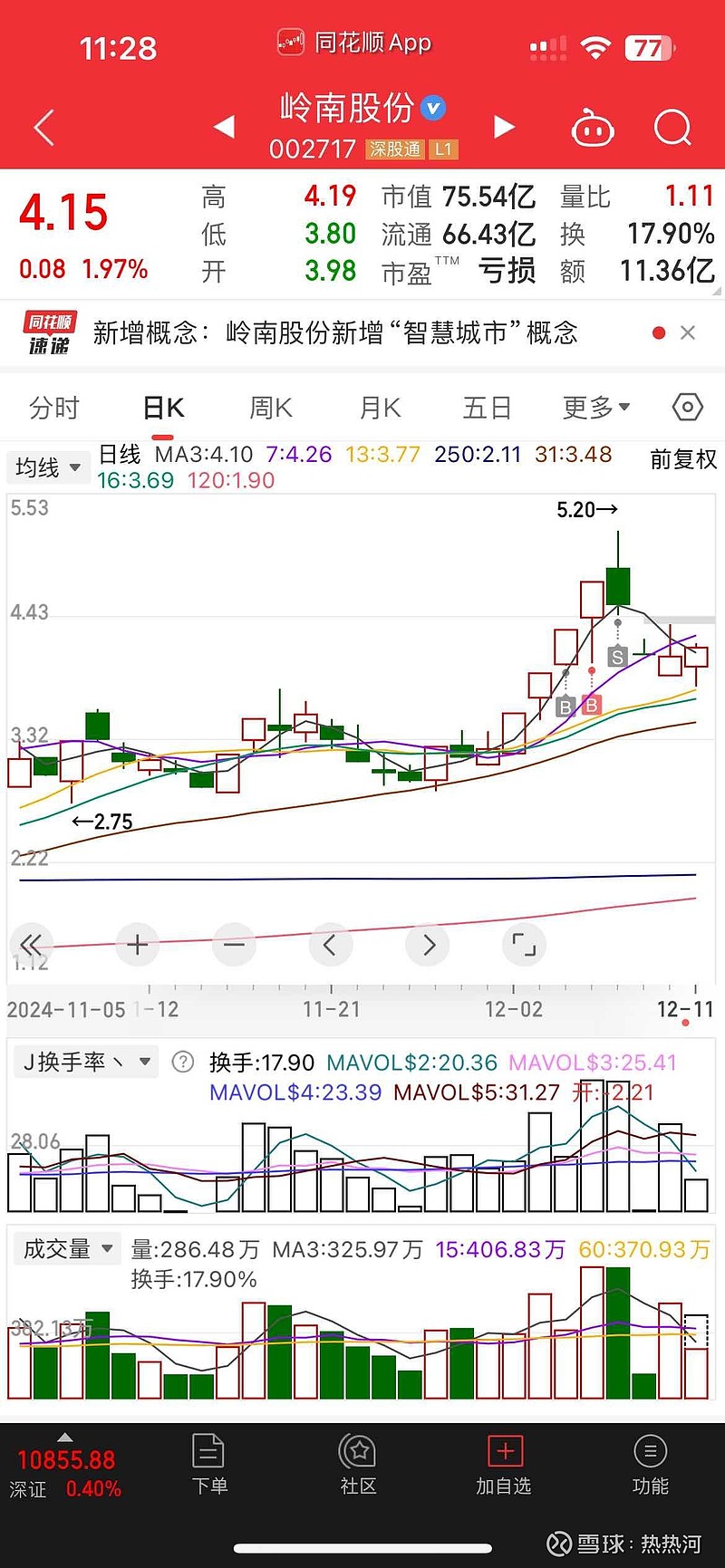 探索最新股价动态，深度解析市场走势下的601618最新股价