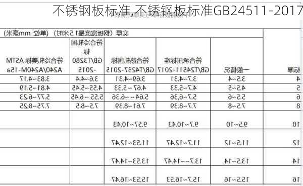 物业管理 第10页