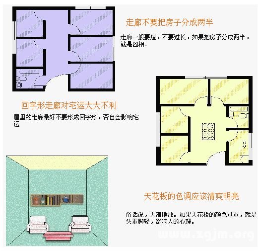 最新住宅风水图解，揭秘现代家居布局奥秘