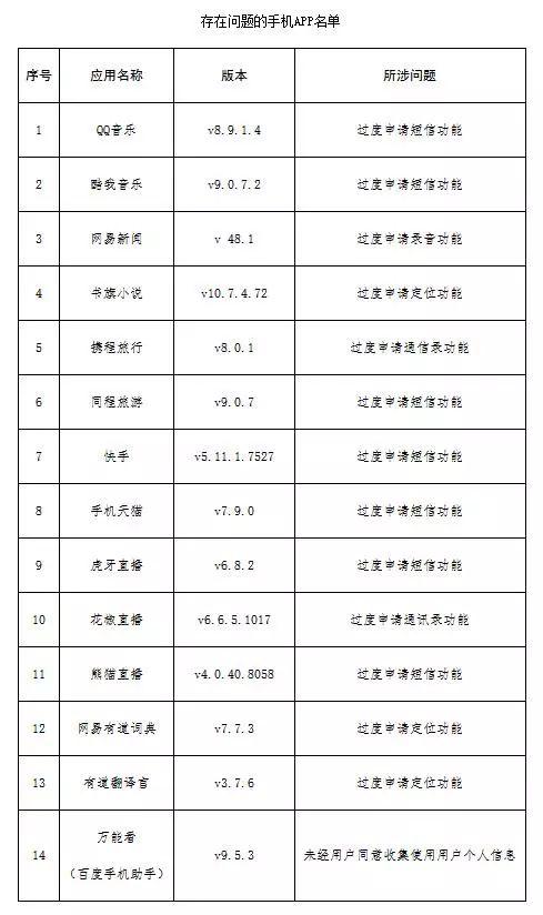 猪宝钱包最新动态，创新引领智能金融，打造全新体验