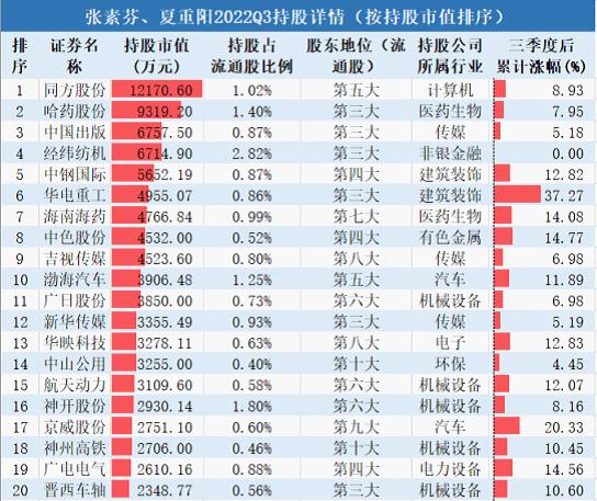 保洁服务 第7页