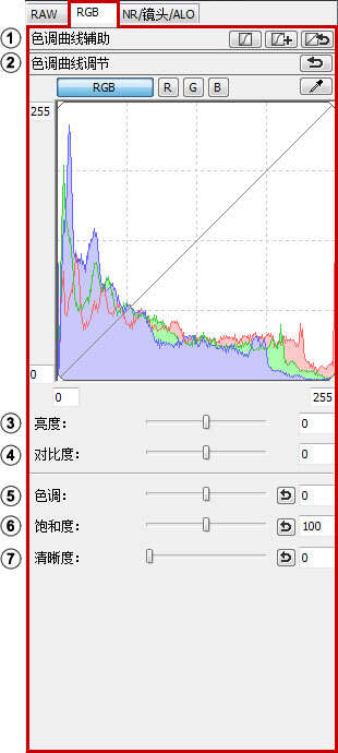 掌握数字摄影的关键步骤，最新佳能DPP教程详解