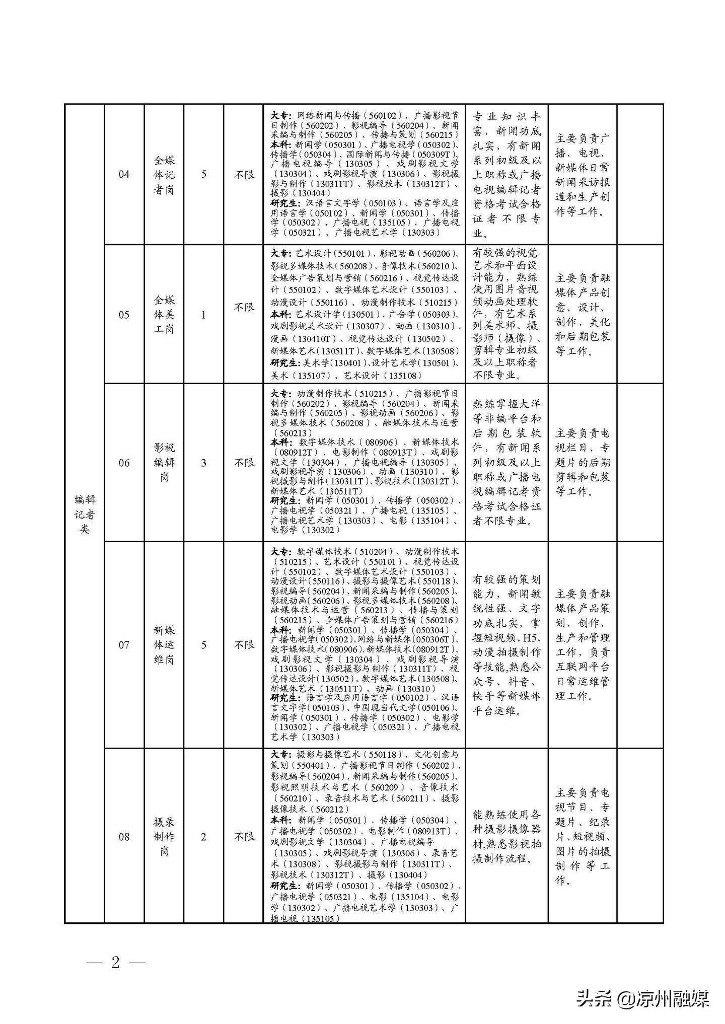 同安区公路运输管理事业单位最新项目研究综述