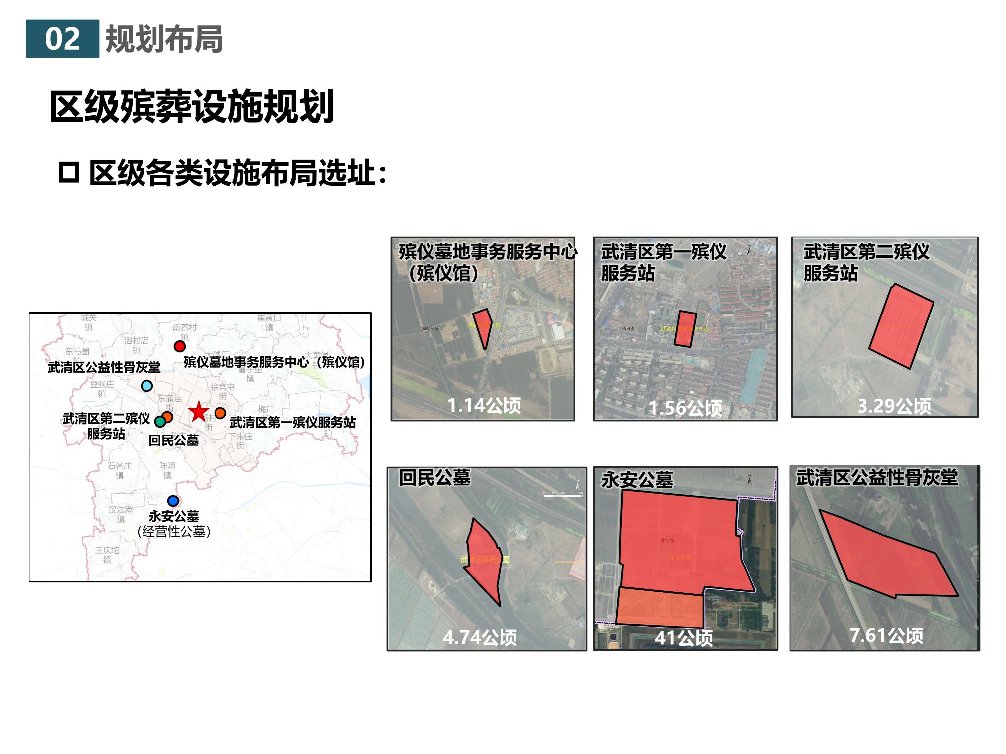 洛江区殡葬事业单位等最新发展规划洛江区殡葬事业单位最新发展规划探讨