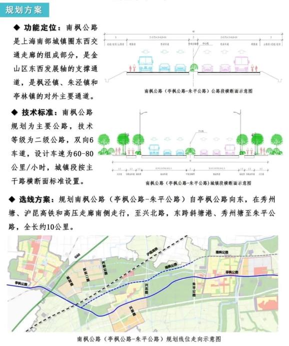 城北区公路运输管理事业单位发展规划概览