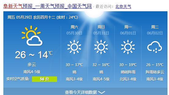 阜新最新天气预报与生活指南