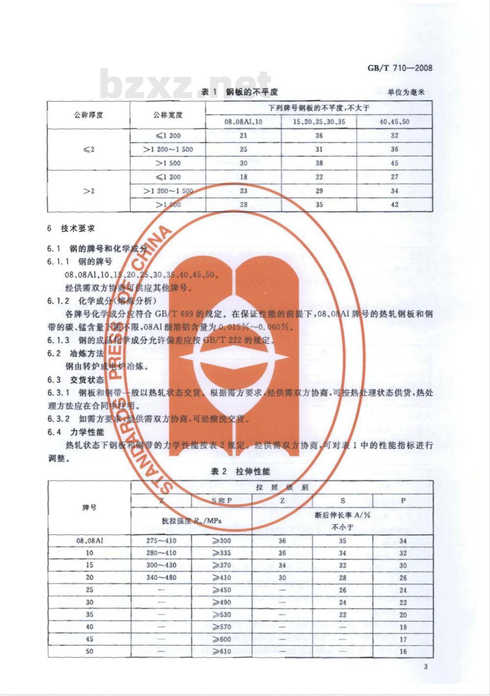 最新钢材执行标准——推动行业进步的核心力量