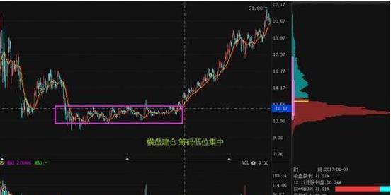 CHHE股价动态分析与最新走势观察