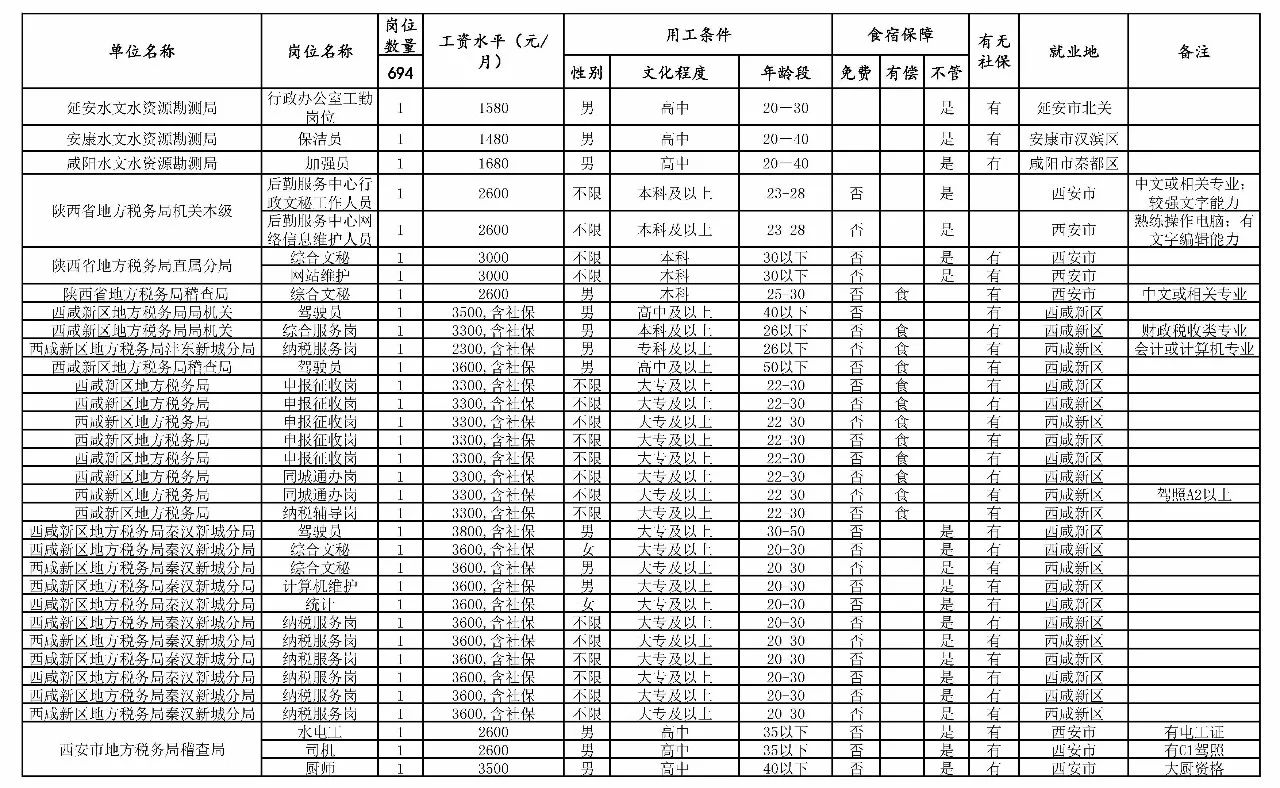 县级托养福利事业单位最新项目，构建全方位托养服务体系