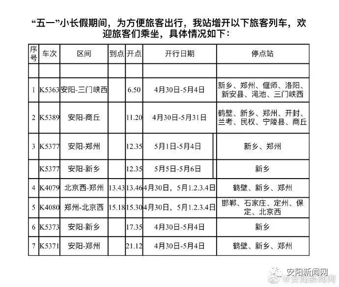 最新三门峡列车时刻表最新三门峡列车时刻表详解