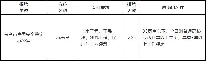 2025年1月10日