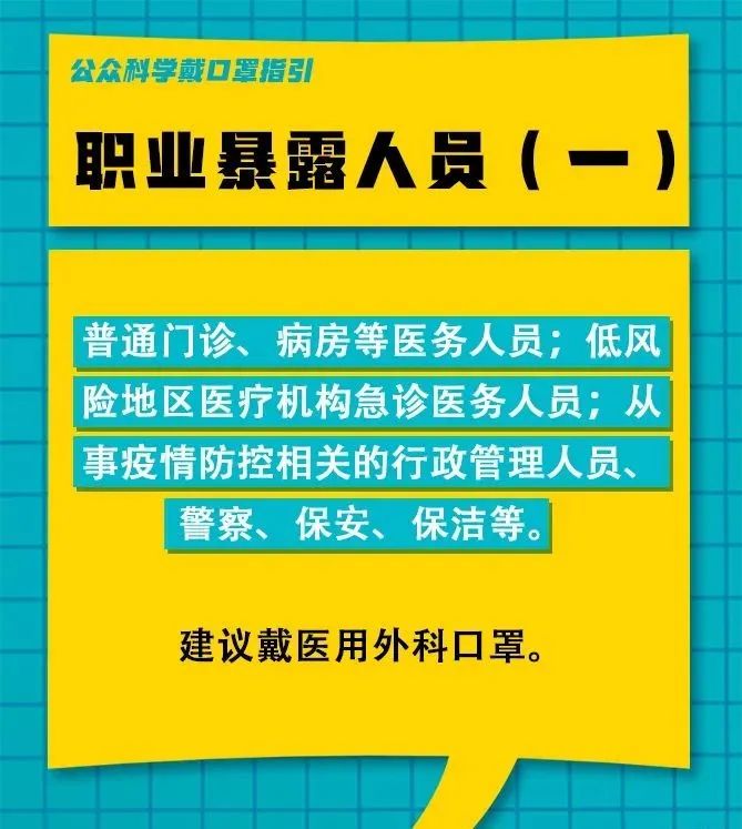 滨河路居委会最新招聘信息概览及公告发布通知